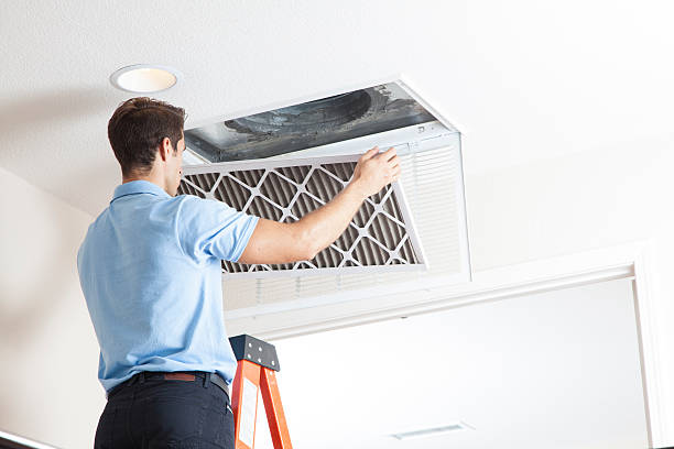 Rice, TX HVAC Company